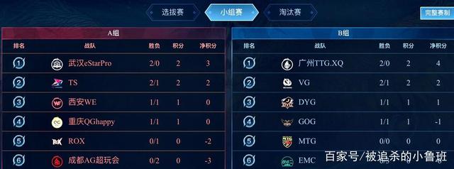 这枚游泳世