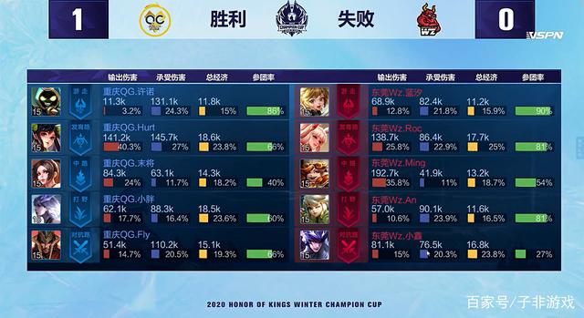 这种不可预 这种不可预